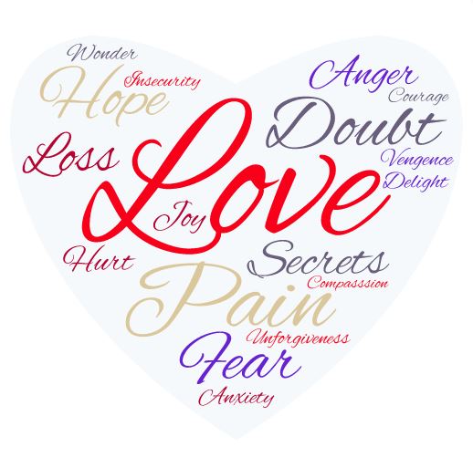 Know My Heart